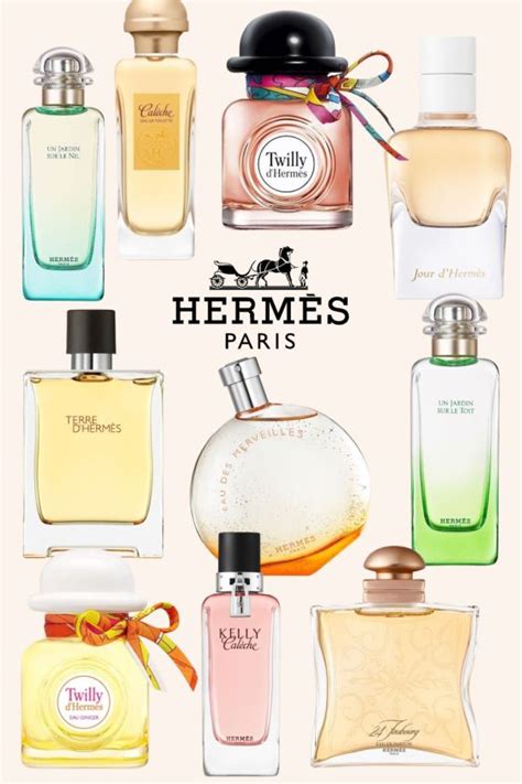 hermes parfum normandi|Hermes perfumes for women.